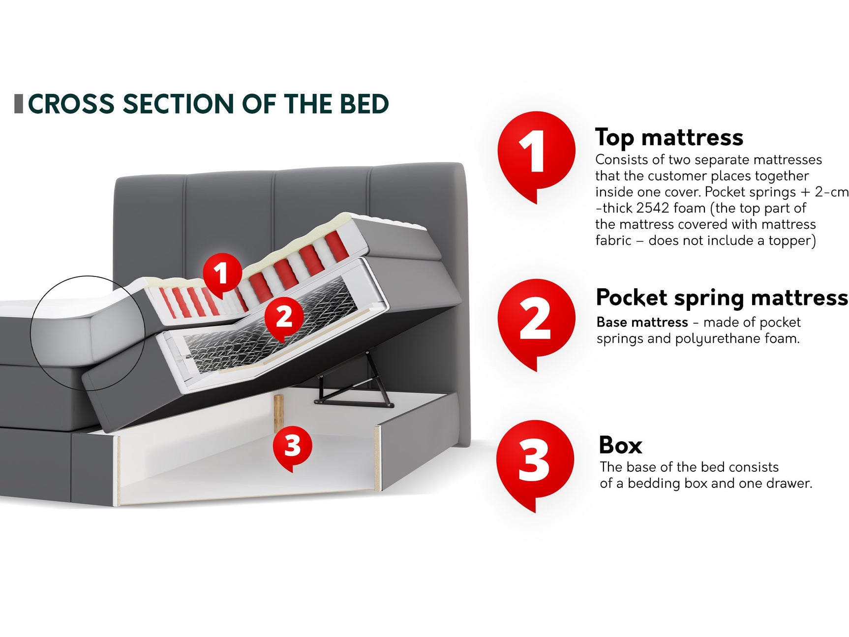 Kontinentalseng ComfiDream 205 4376728