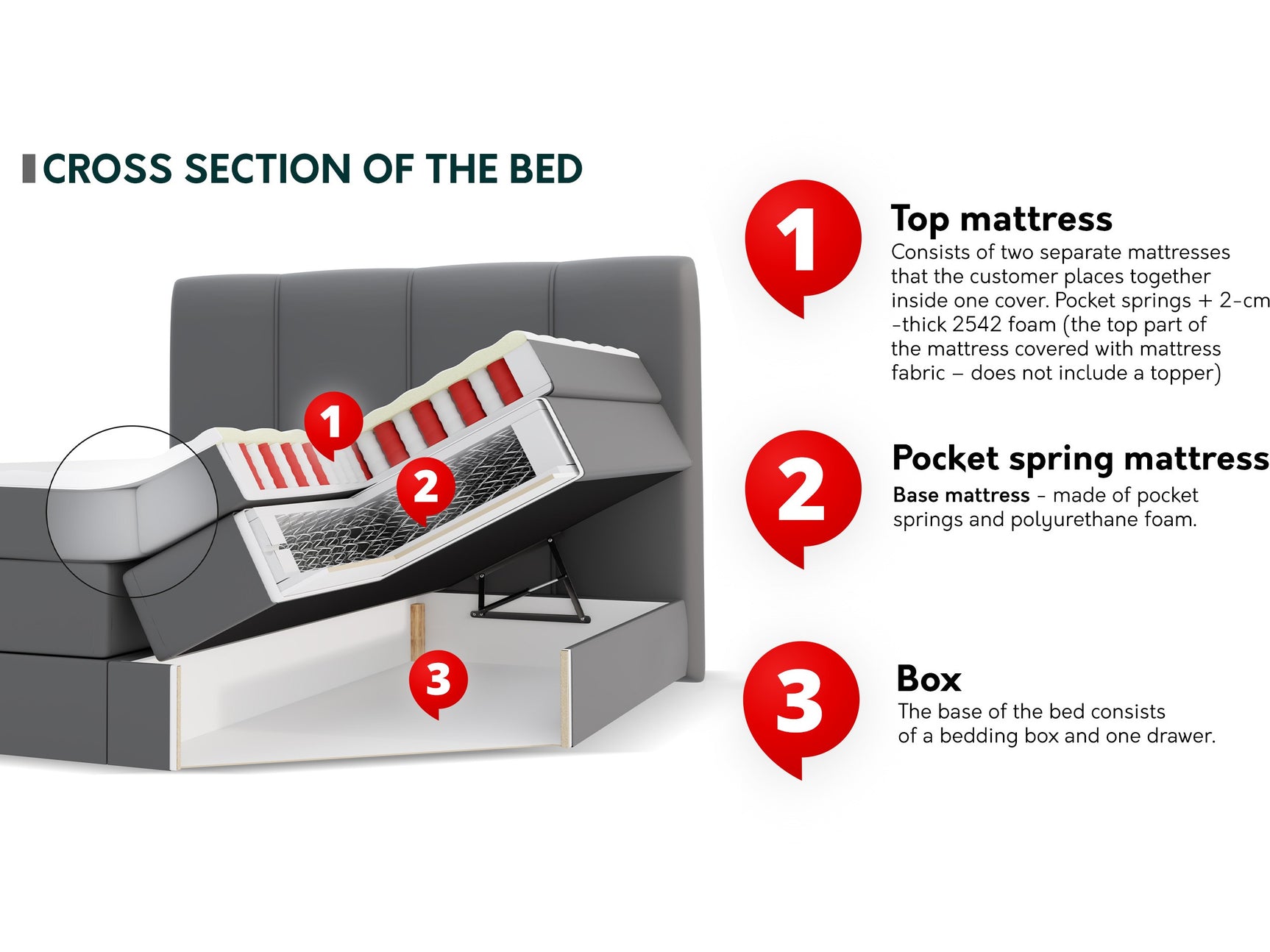 Kontinentalseng ComfiDream 205 4376731