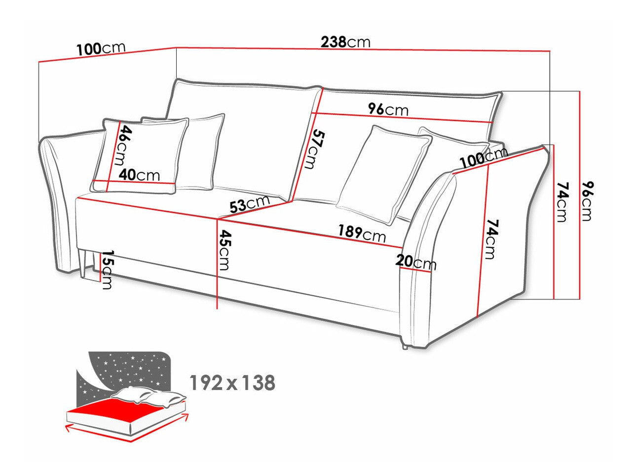Sovesofa Providence 148
