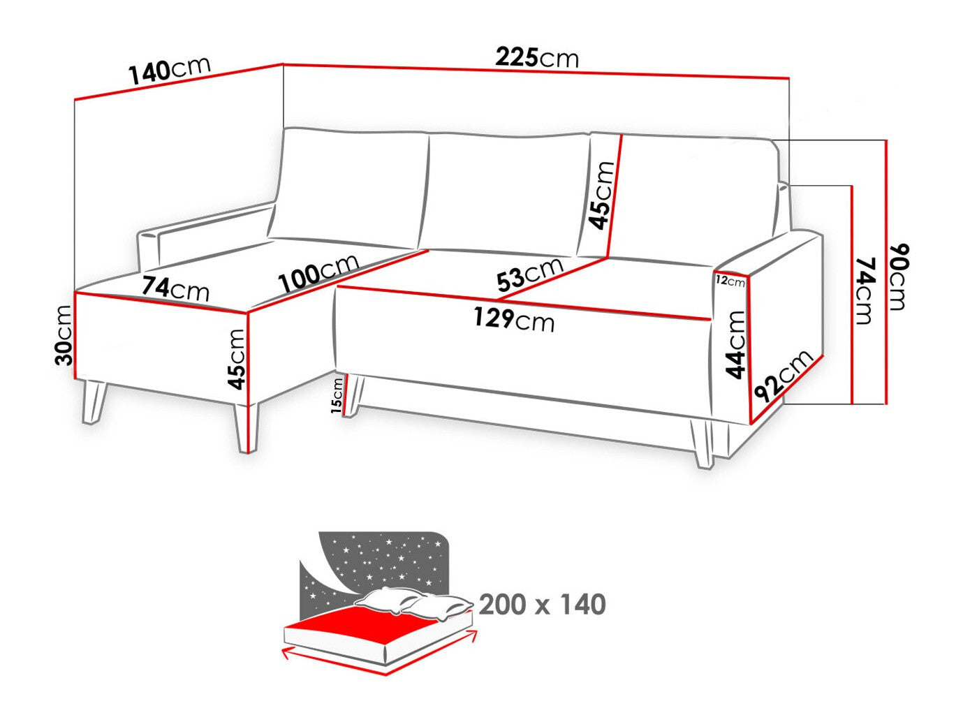 Hjørnesofa Providence D127