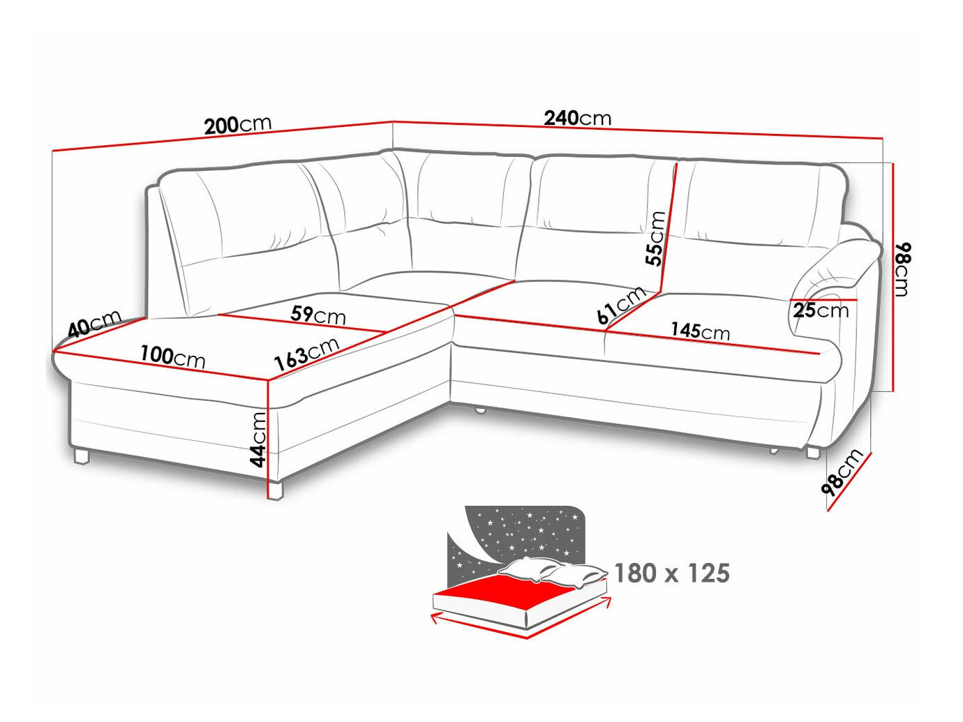 Hjørnesofa Lincoln 170