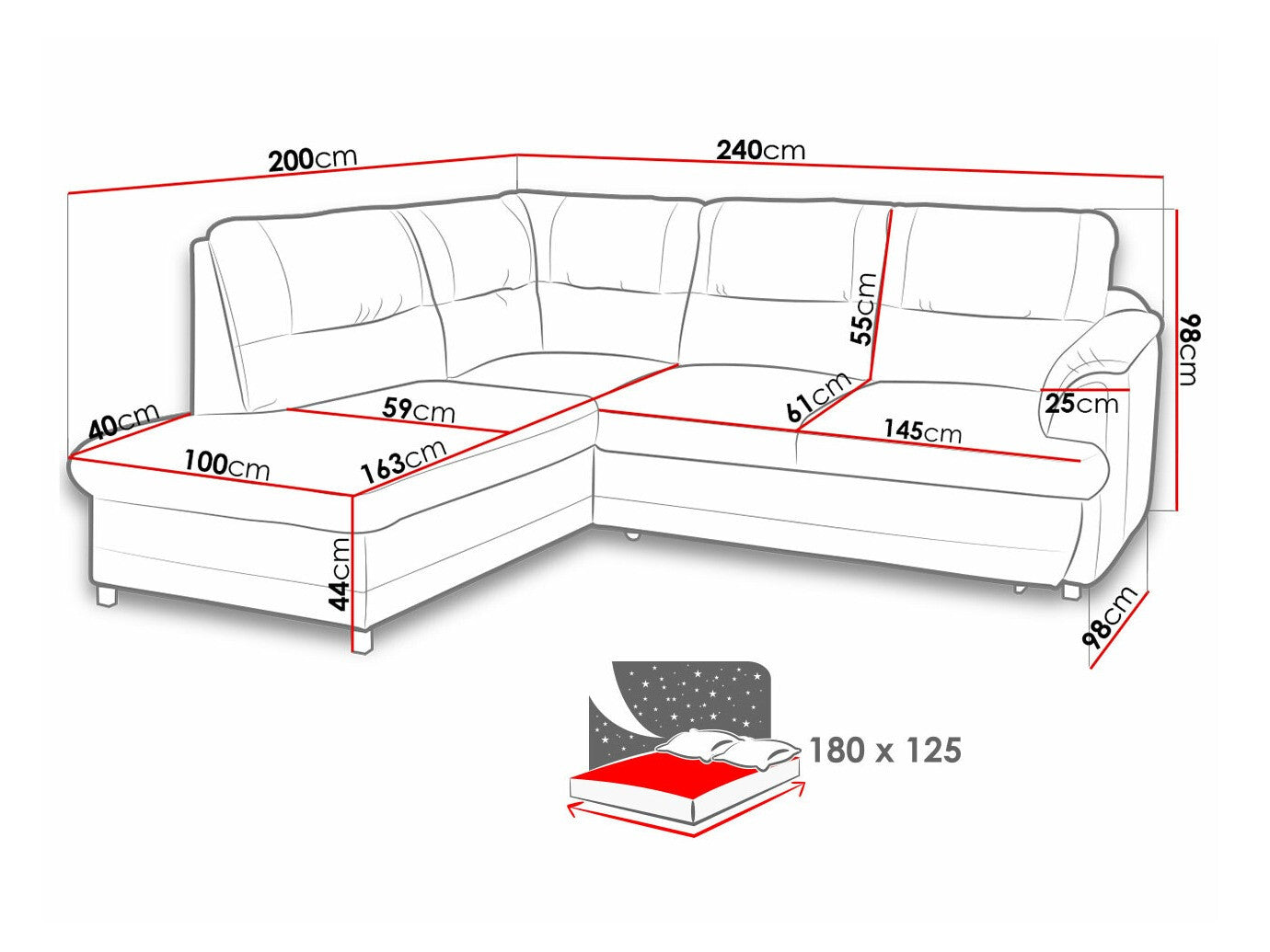 Hjørnesofa Lincoln 170