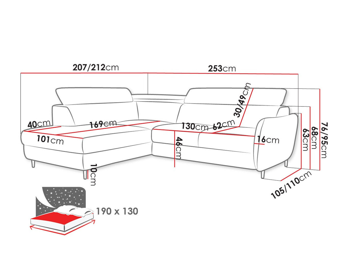 Hjørnesofa Lincoln 177
