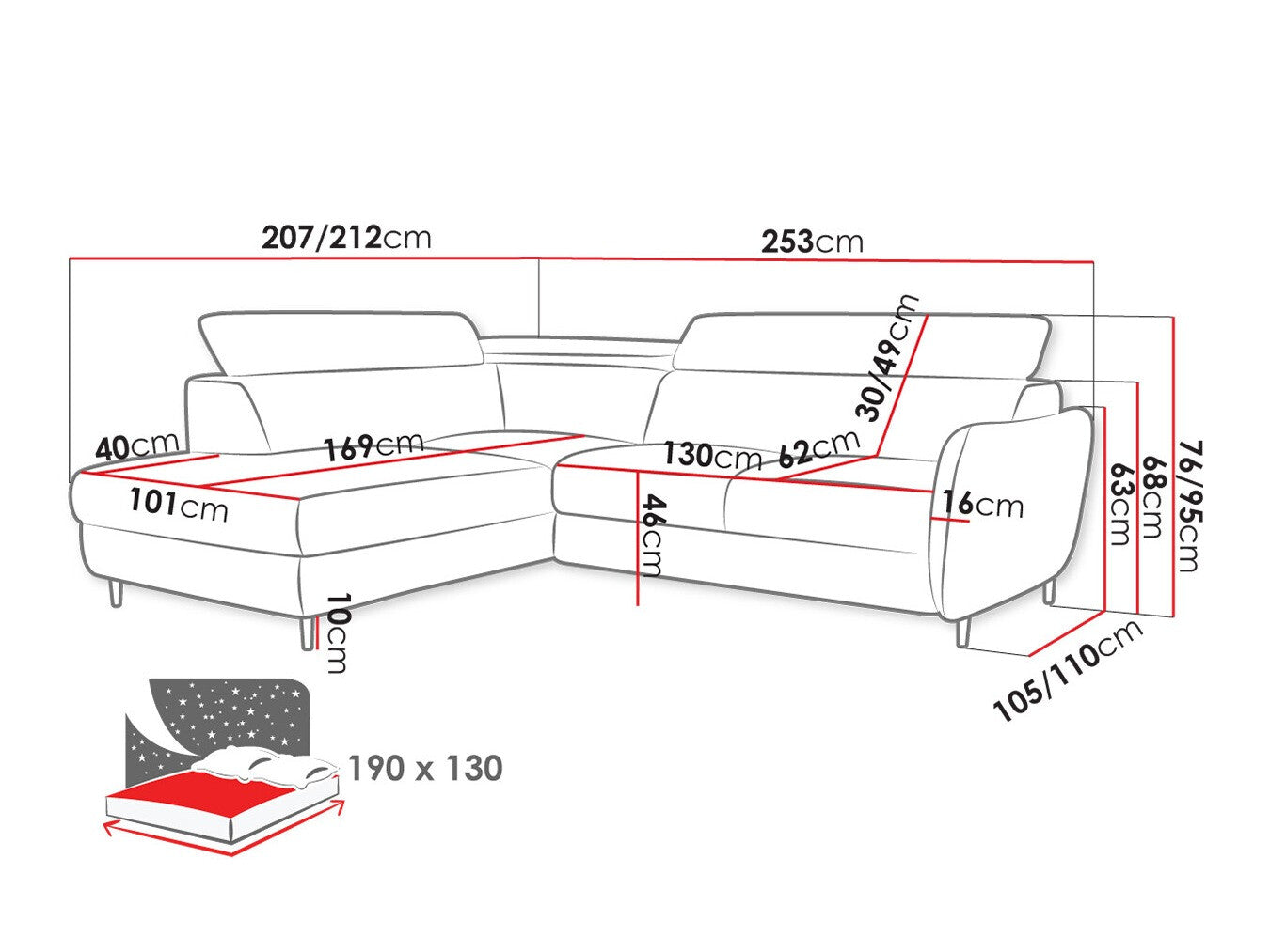Hjørnesofa Lincoln 177