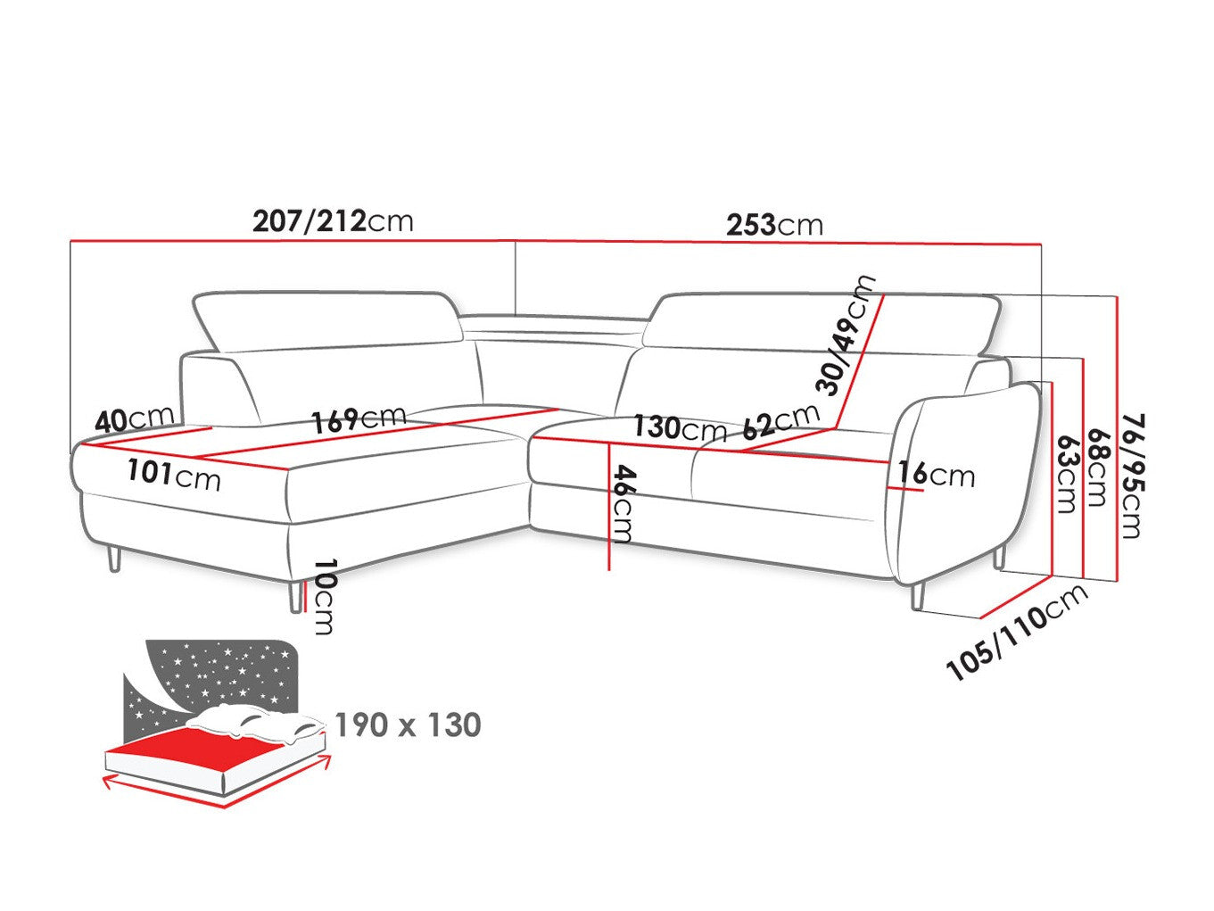 Hjørnesofa Lincoln 177