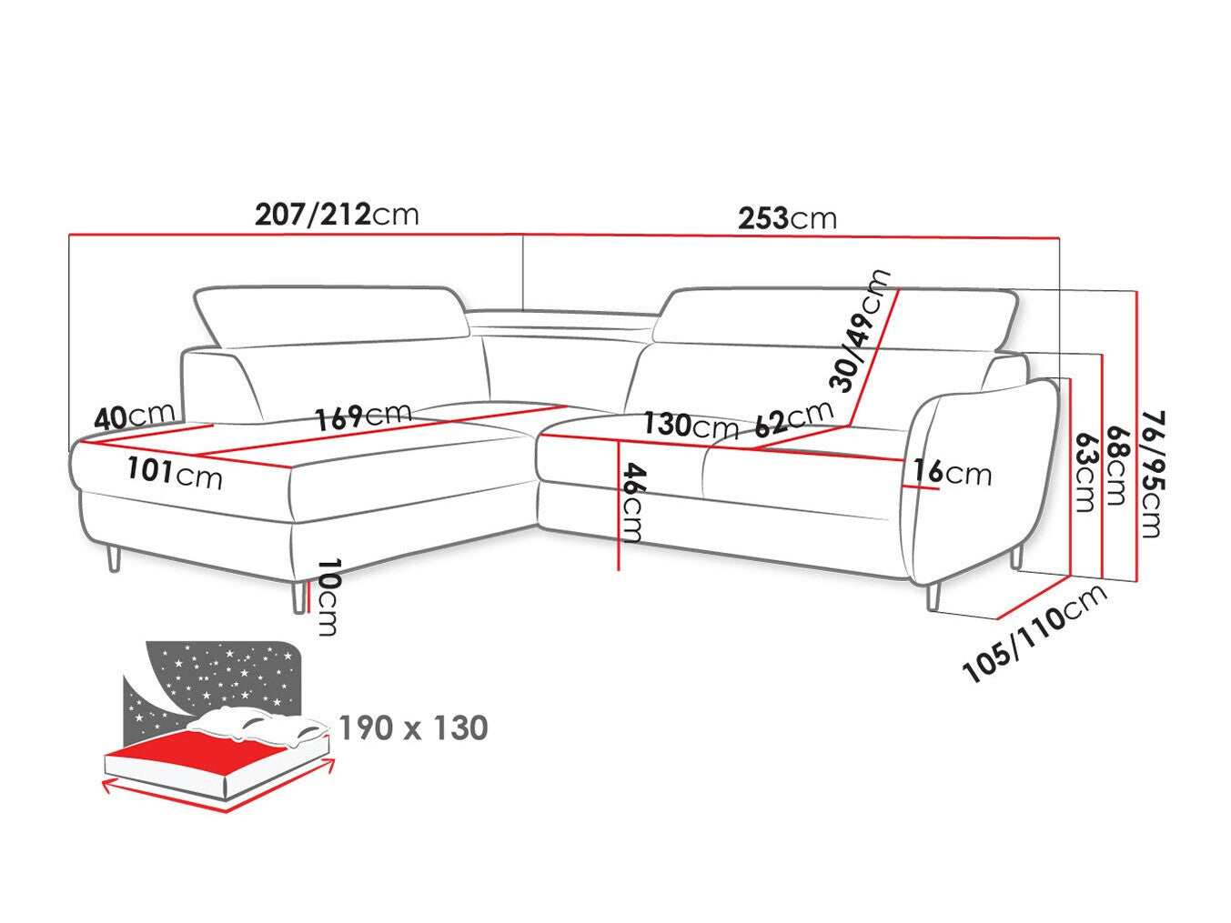Hjørnesofa Lincoln 177