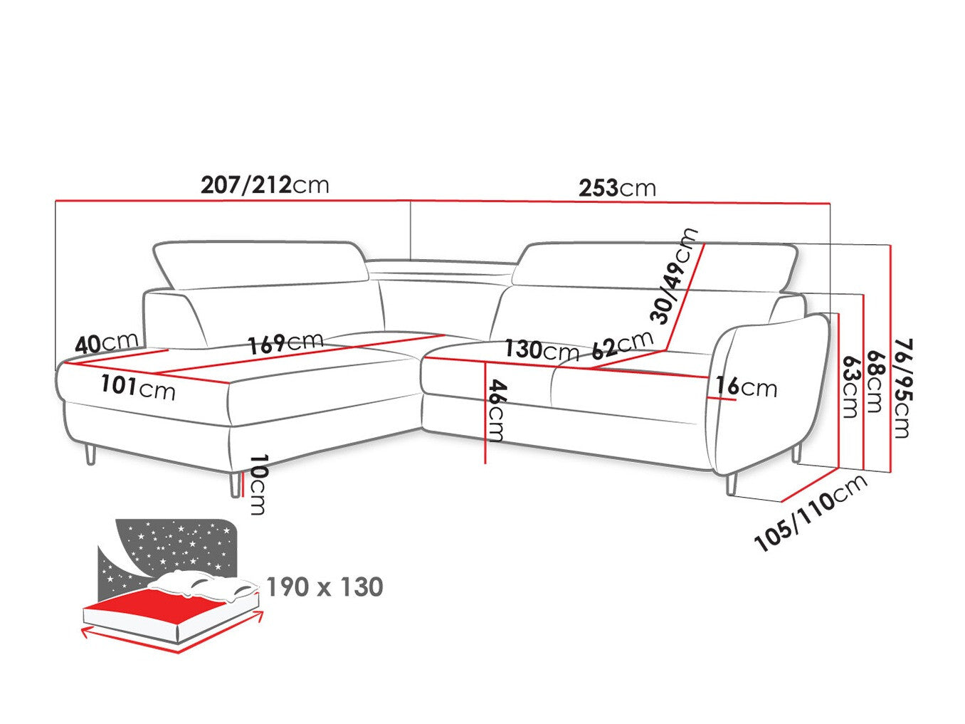 Hjørnesofa Lincoln 177