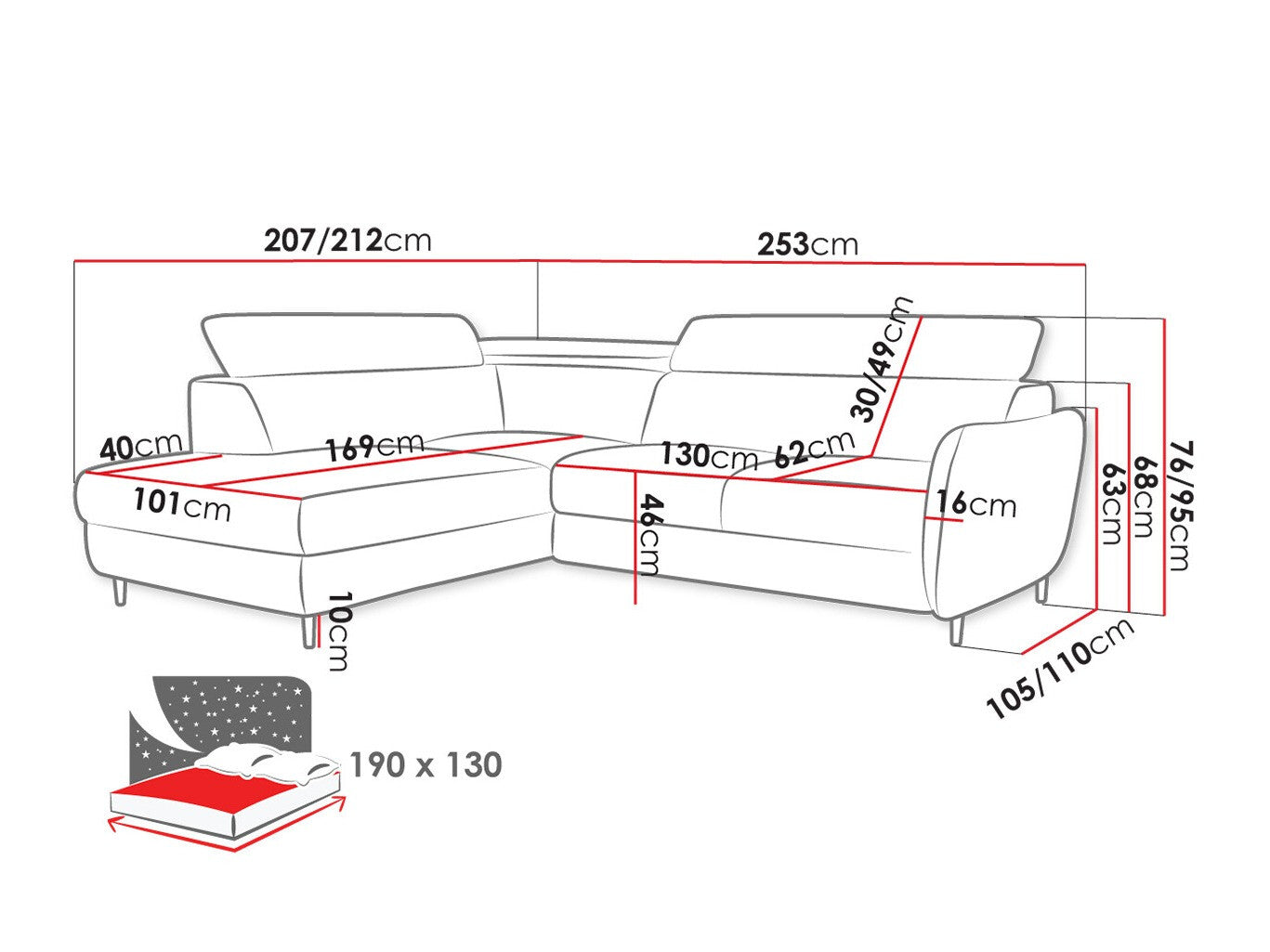 Hjørnesofa Lincoln 177
