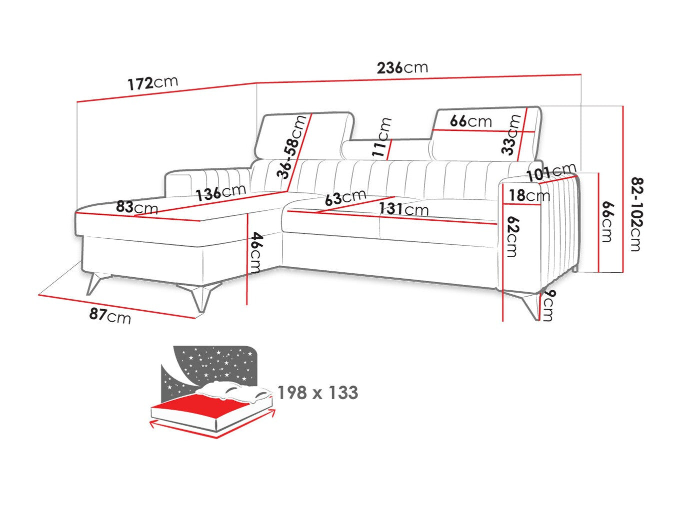 Hjørnesofa Columbus 191