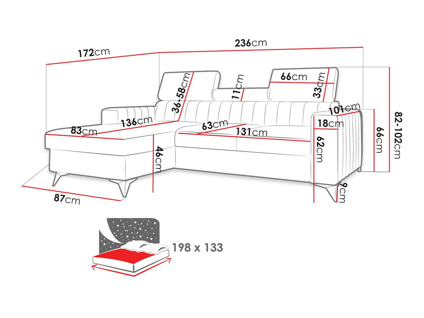 Hjørnesofa Columbus 191