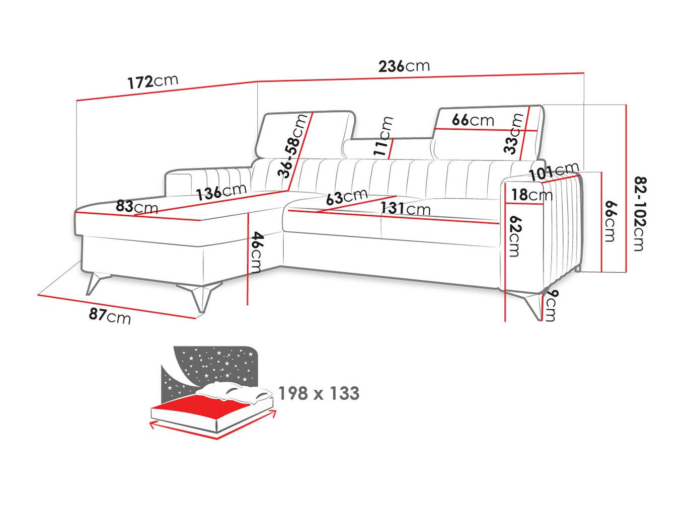 Hjørnesofa Columbus 191