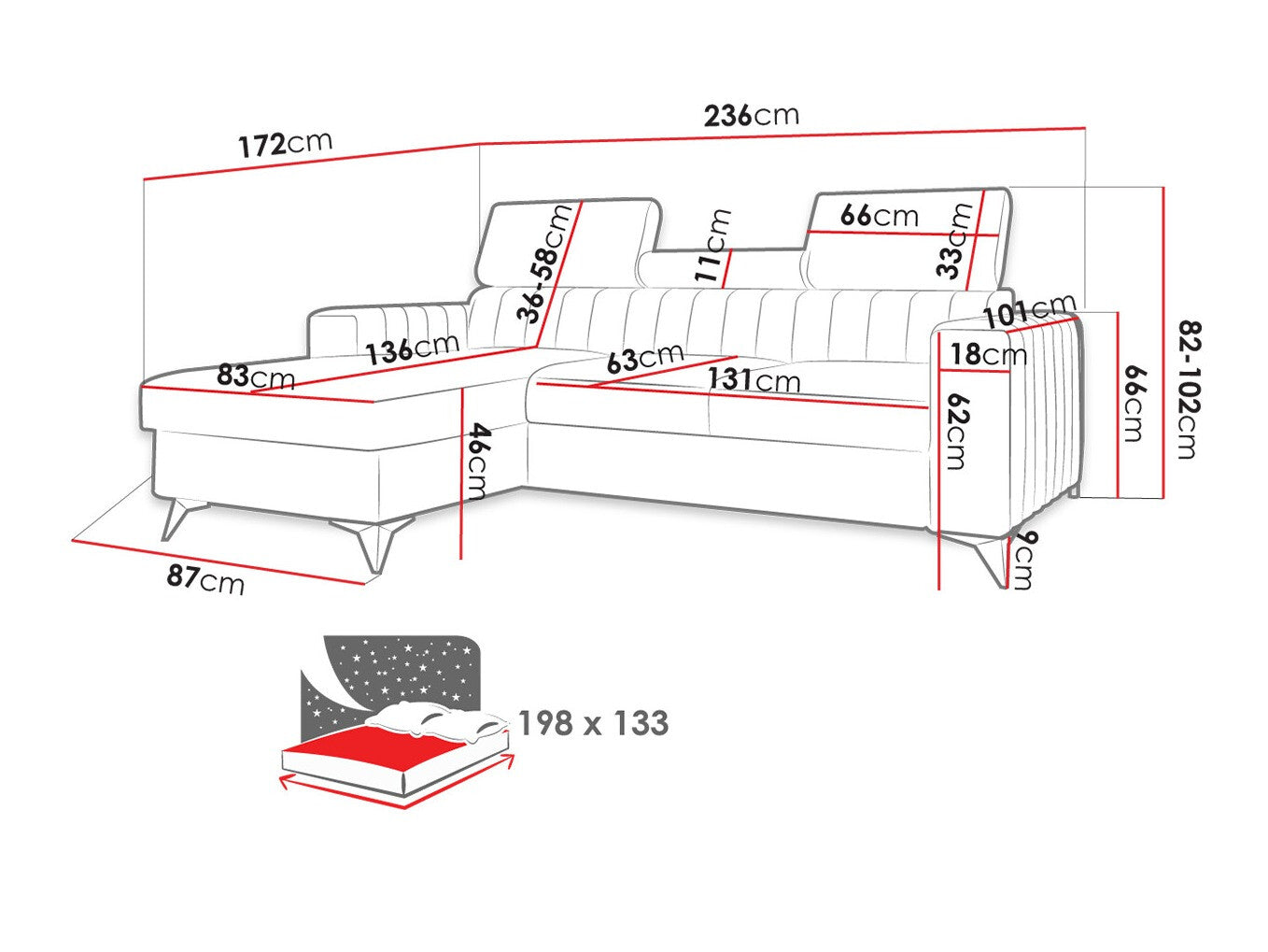 Hjørnesofa Columbus 191