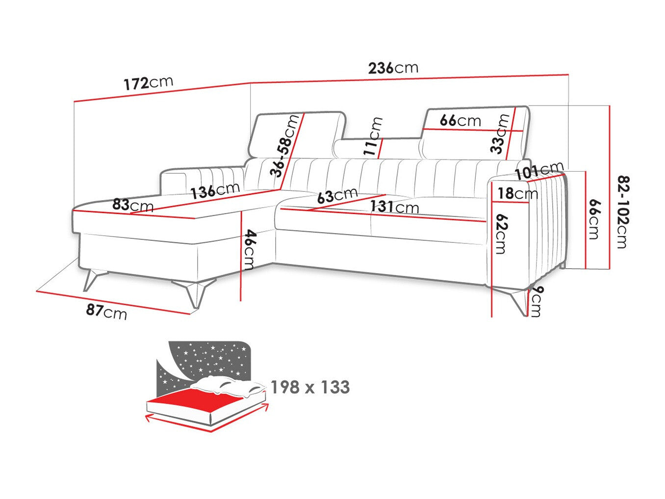 Hjørnesofa Columbus 191