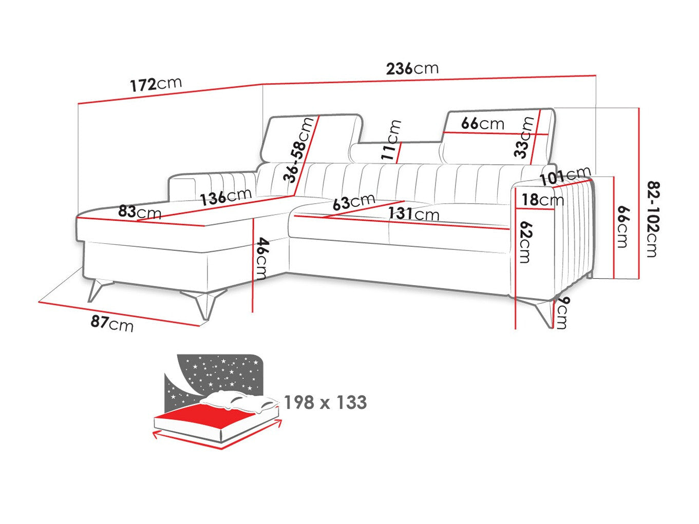 Hjørnesofa Columbus 191