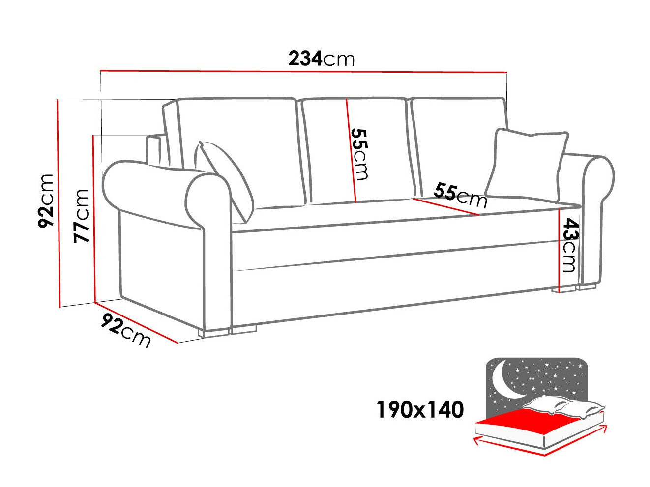 Sovesofa Columbus 130