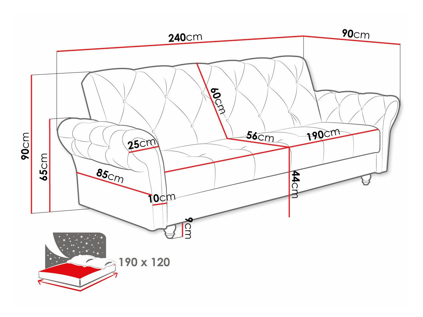 Sovesofa Columbus 209