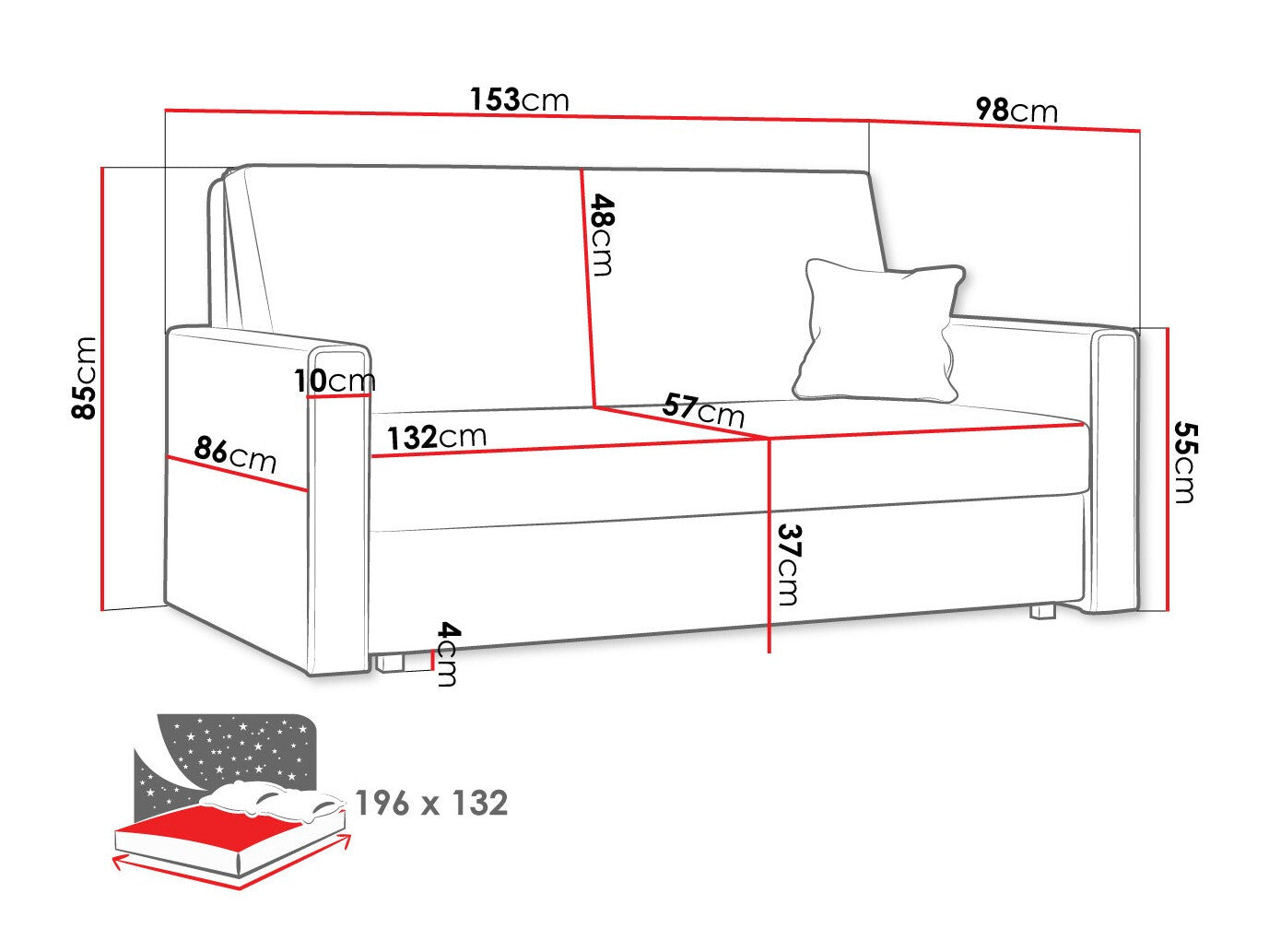 Sovesofa Columbus 188