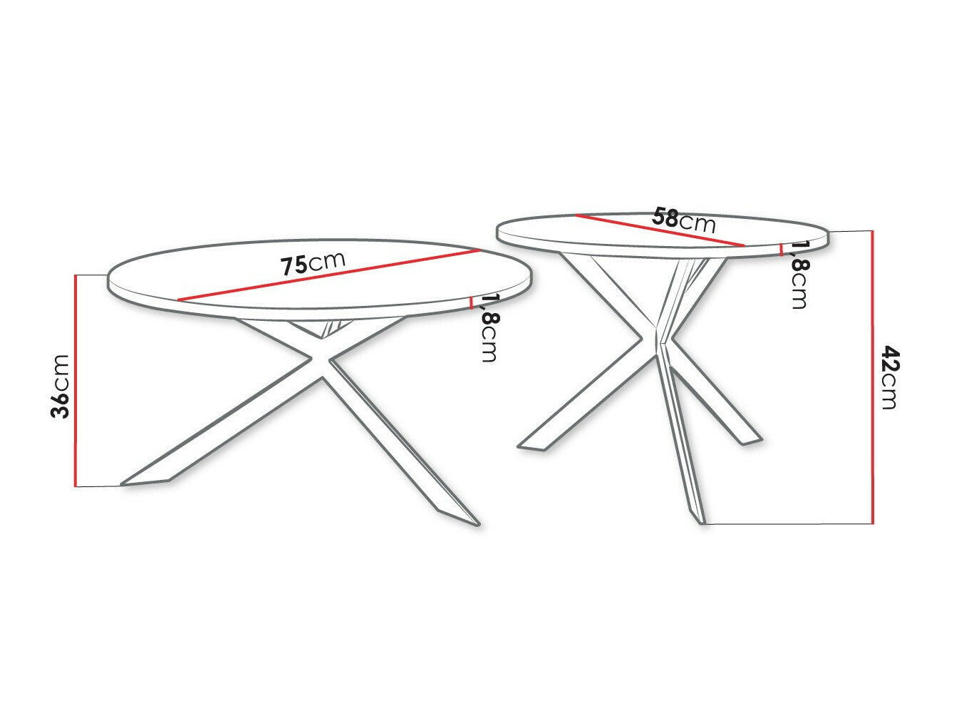 Sofabord-sæt Oswego 108