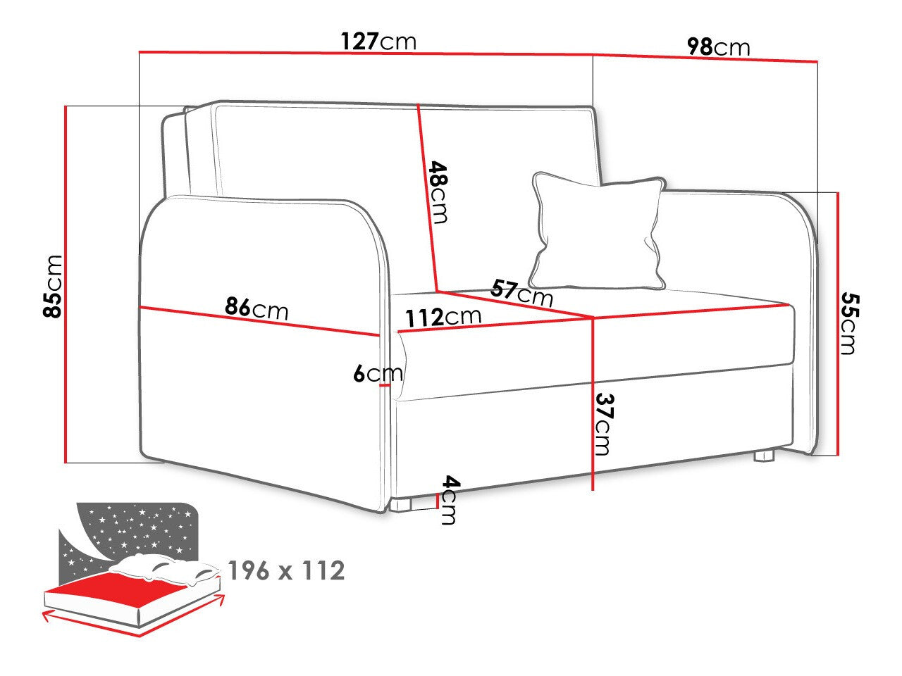 Sovesofa Columbus 124