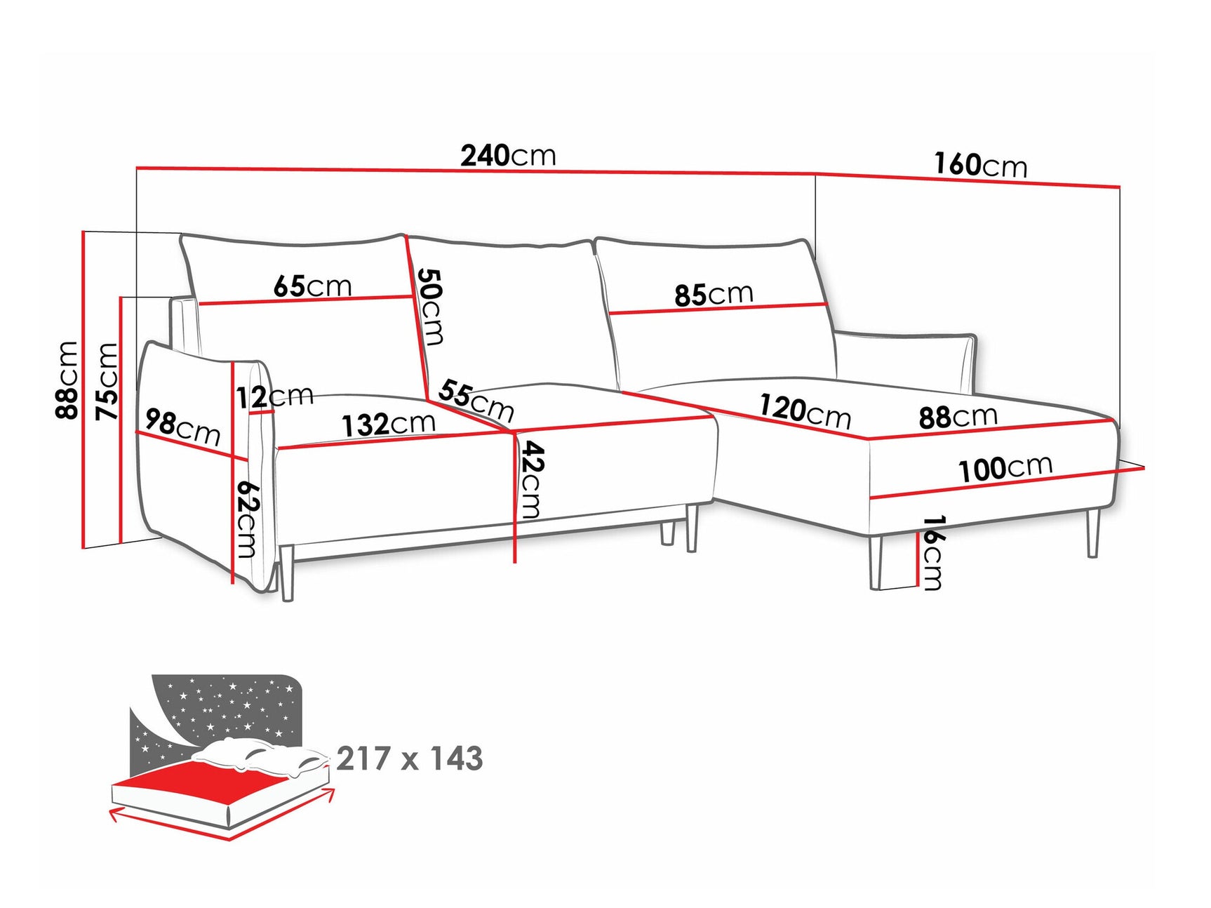 Hjørnesofa Columbus 224
