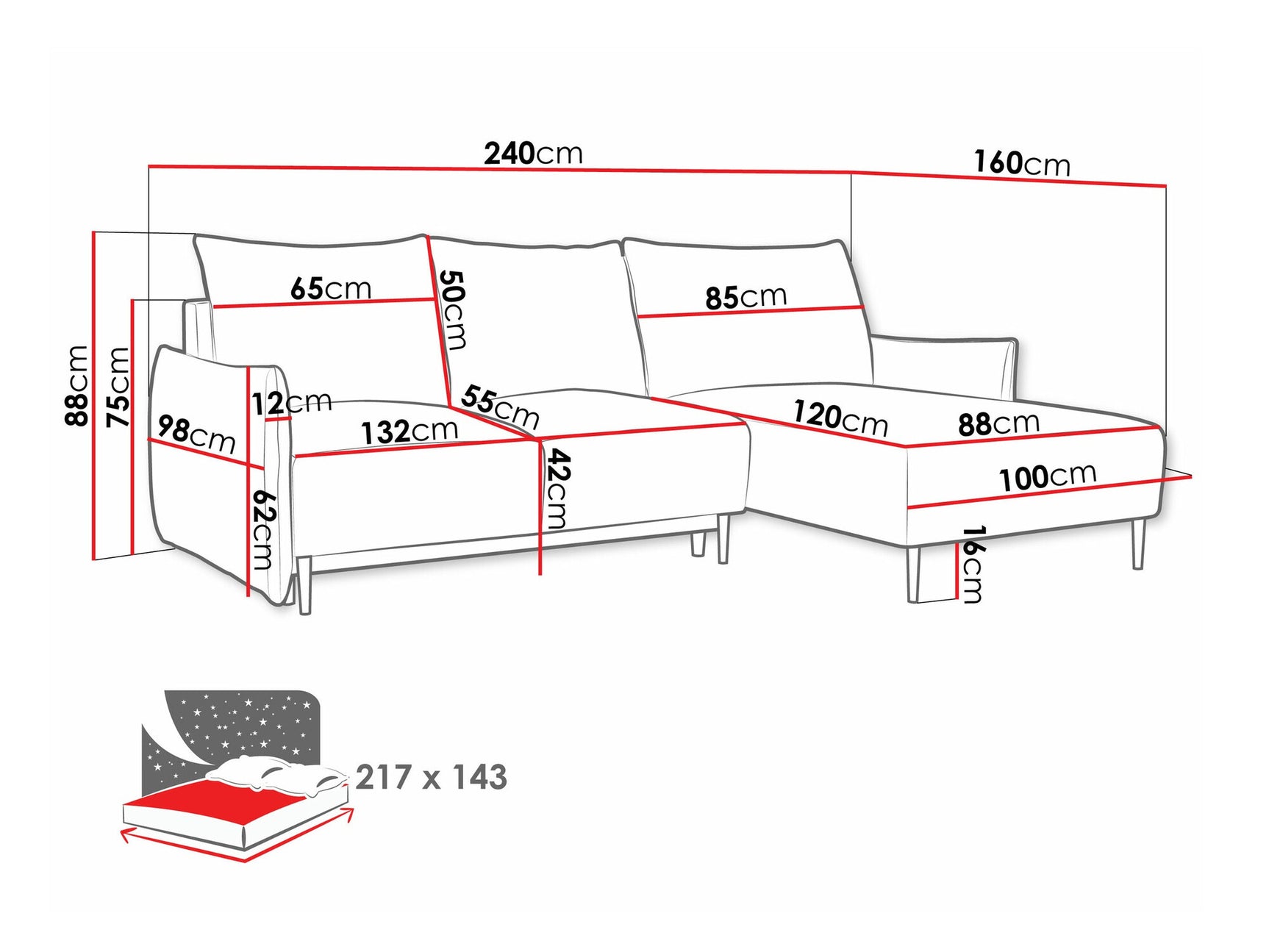 Hjørnesofa Columbus 224