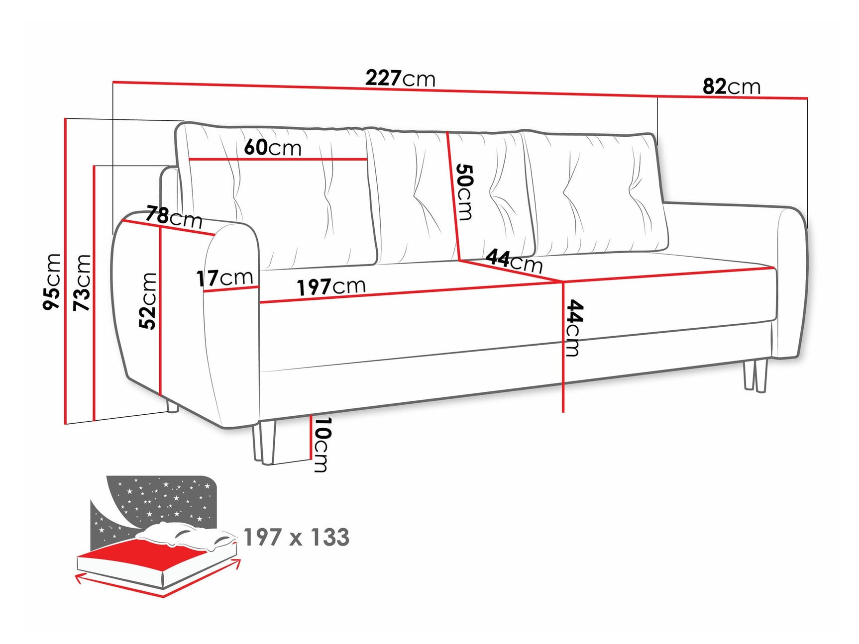 Sovesofa Memphis 143