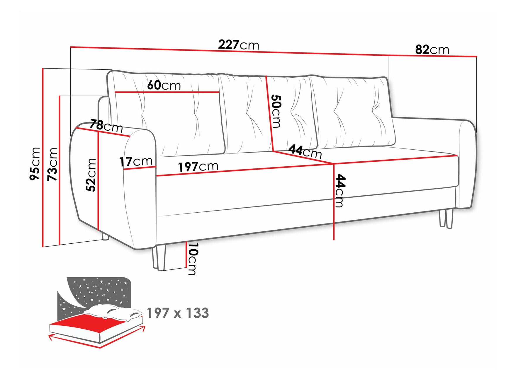 Sovesofa Memphis 143