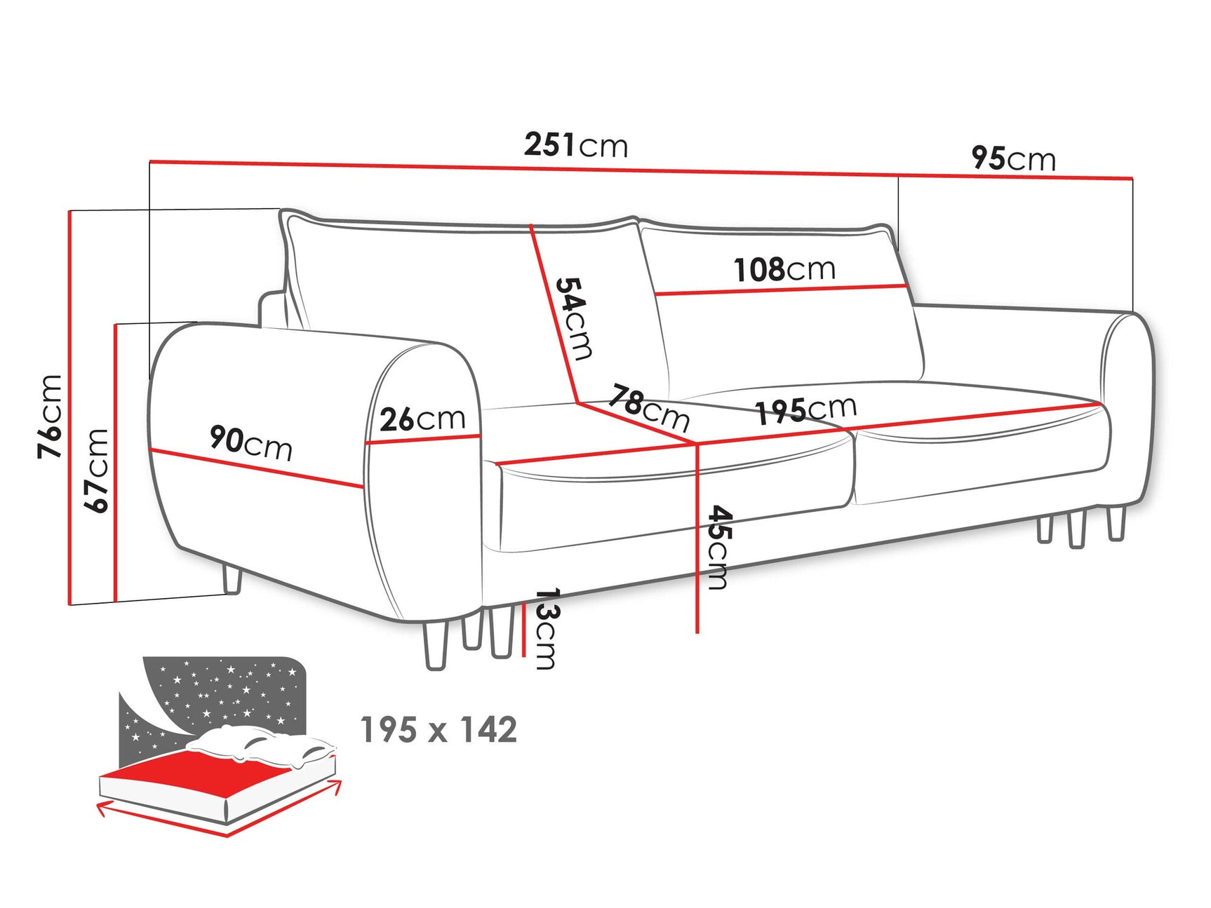 Sovesofa TrendyNest 100