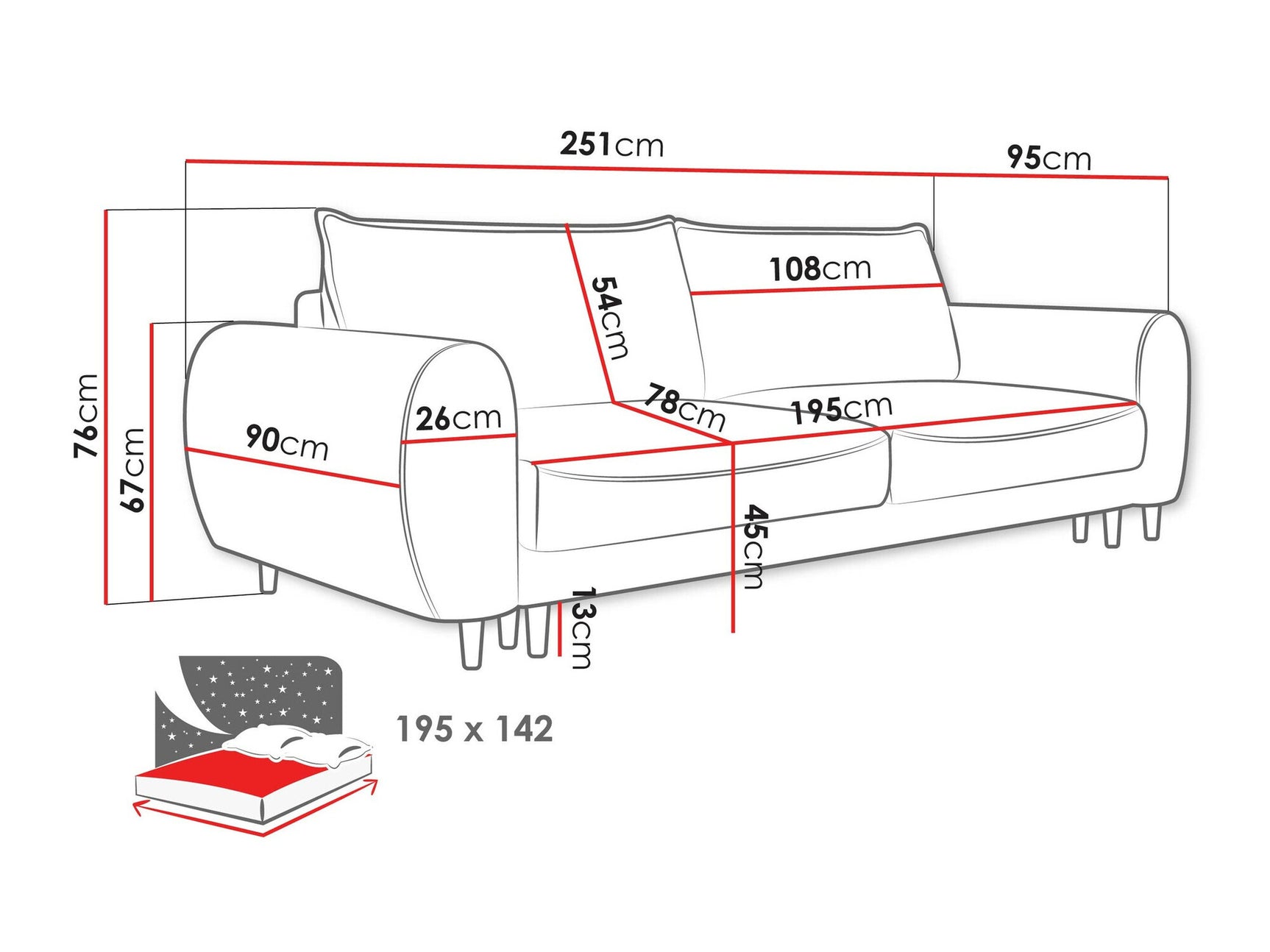 Sovesofa TrendyNest 100