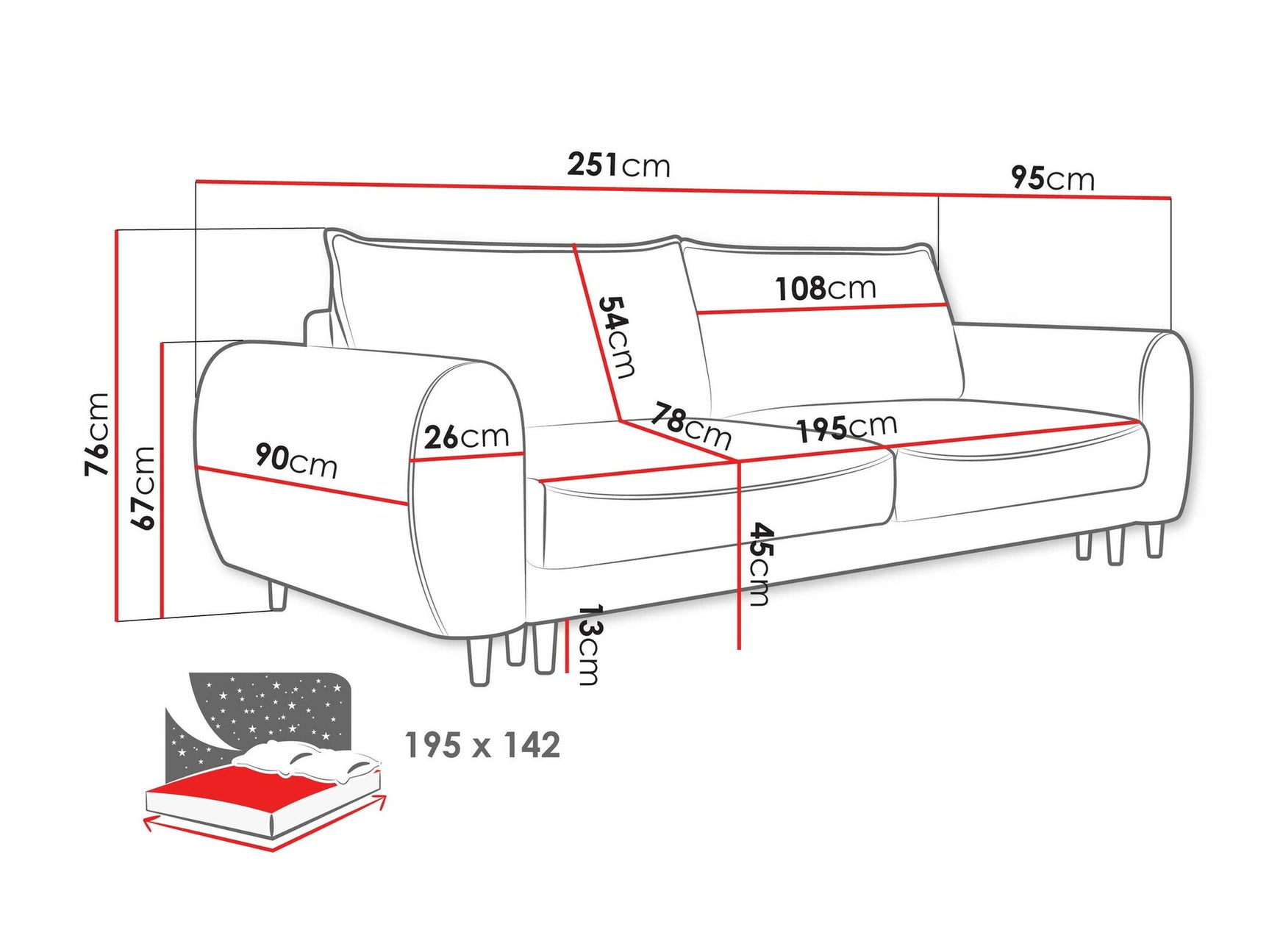 Sovesofa TrendyNest 100
