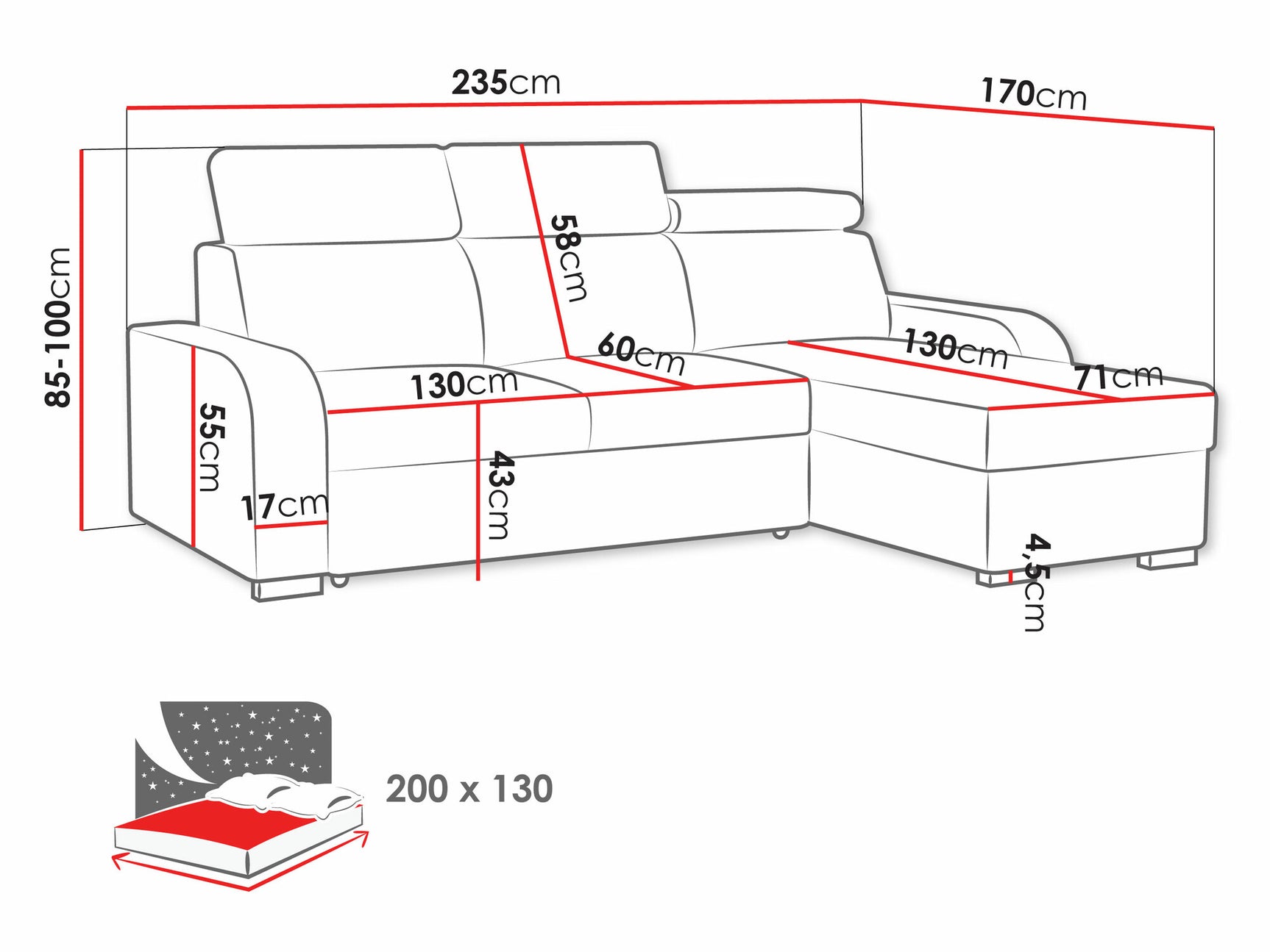 Hjørnesofa Columbus A100