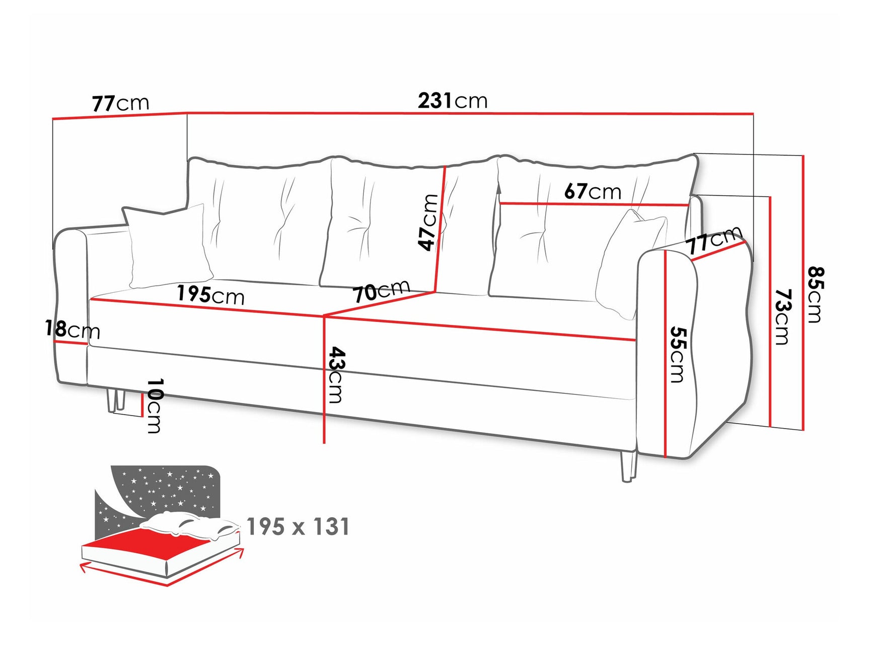 Sovesofa Memphis A101