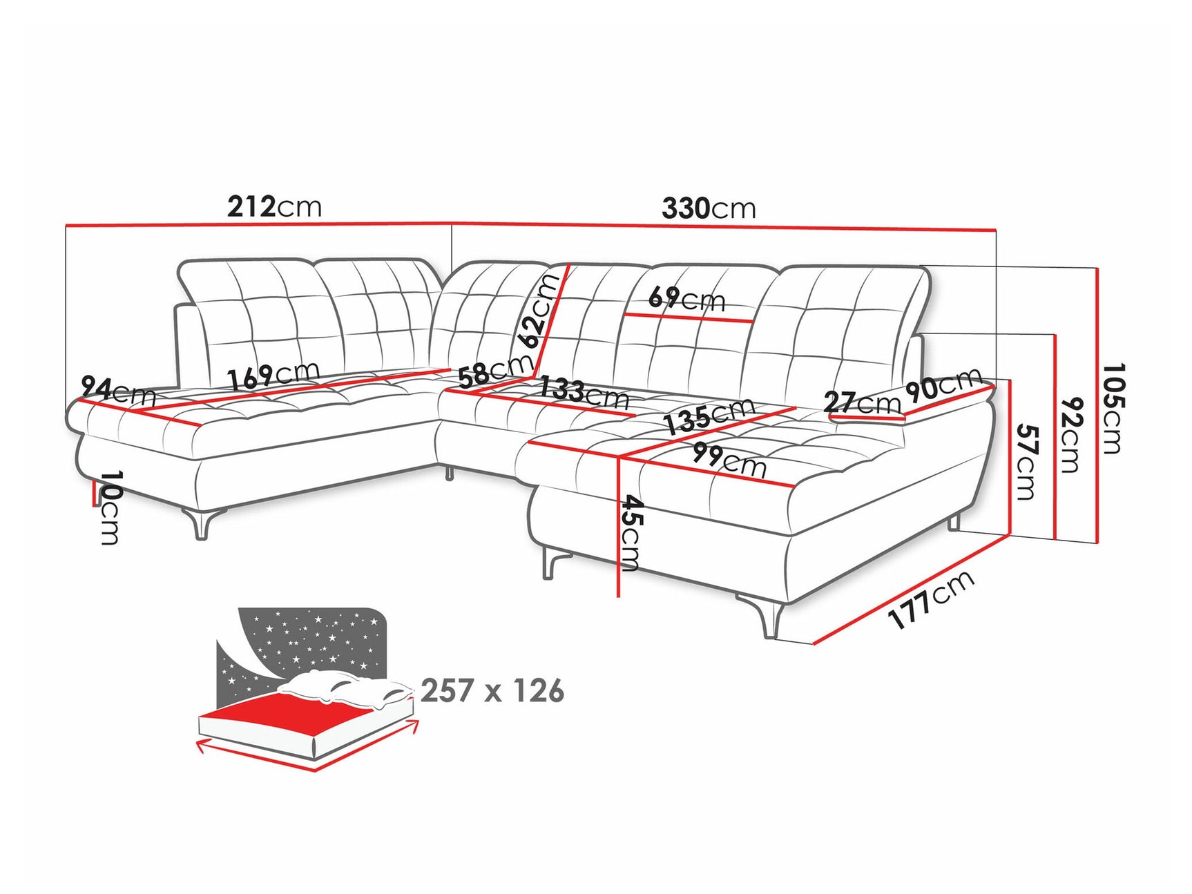 Hjørnesofa Sanford 100