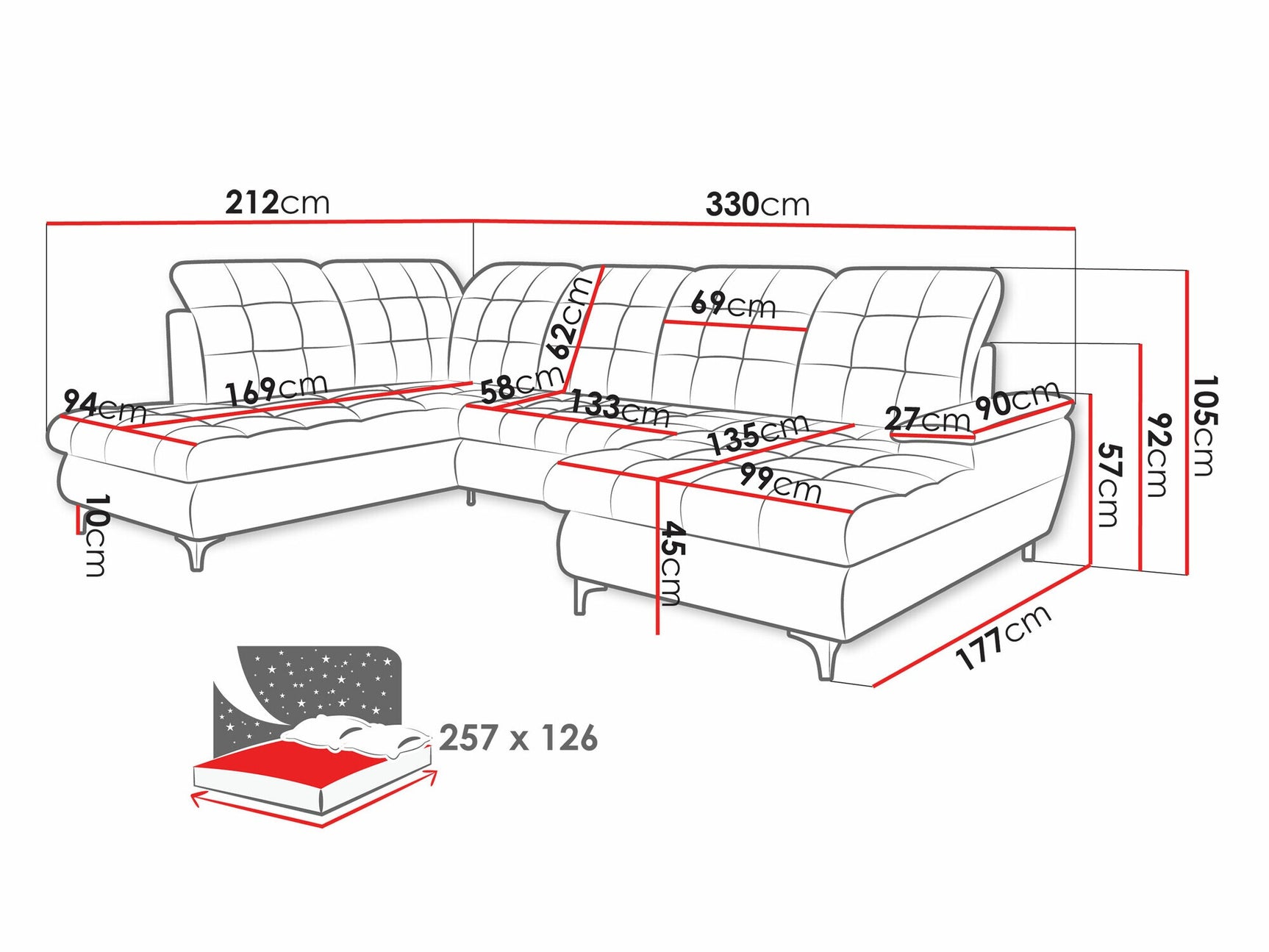 Hjørnesofa Sanford 100