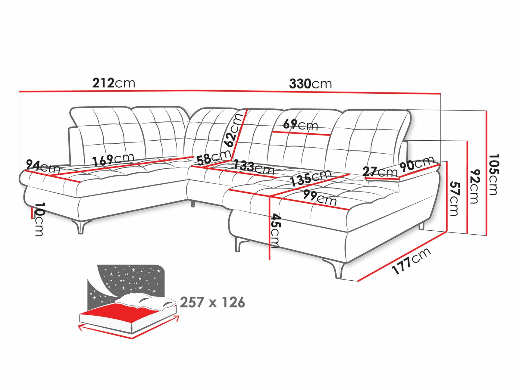 Hjørnesofa Sanford 100