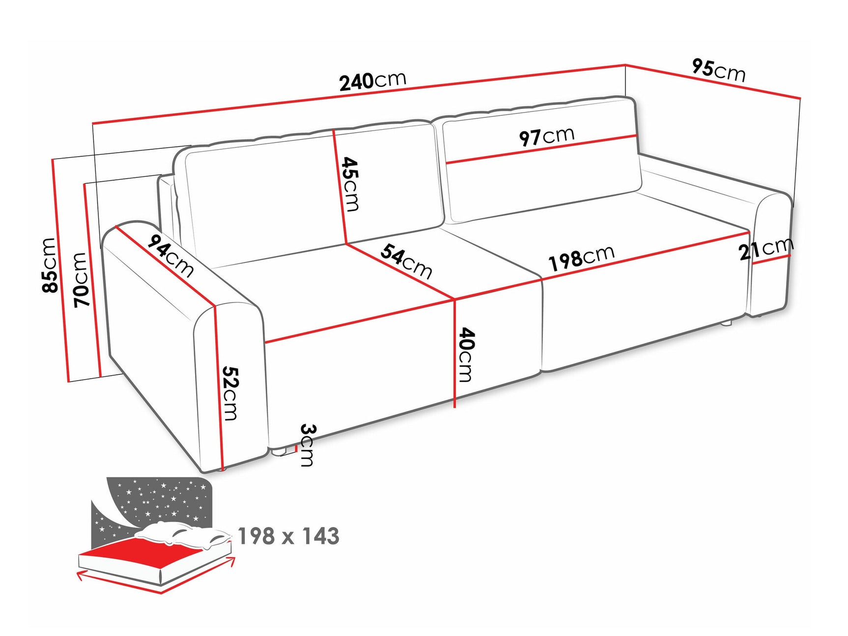 Sovesofa Stonecrest 107