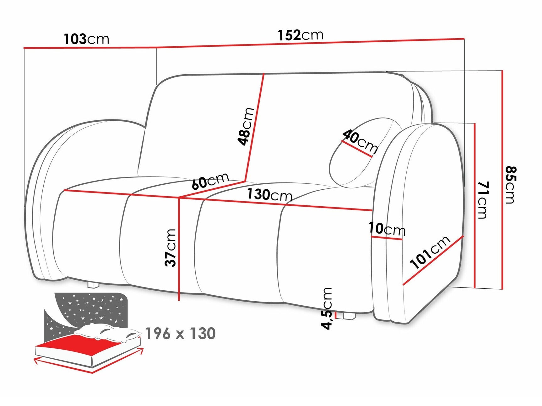Sovesofa Columbus 242