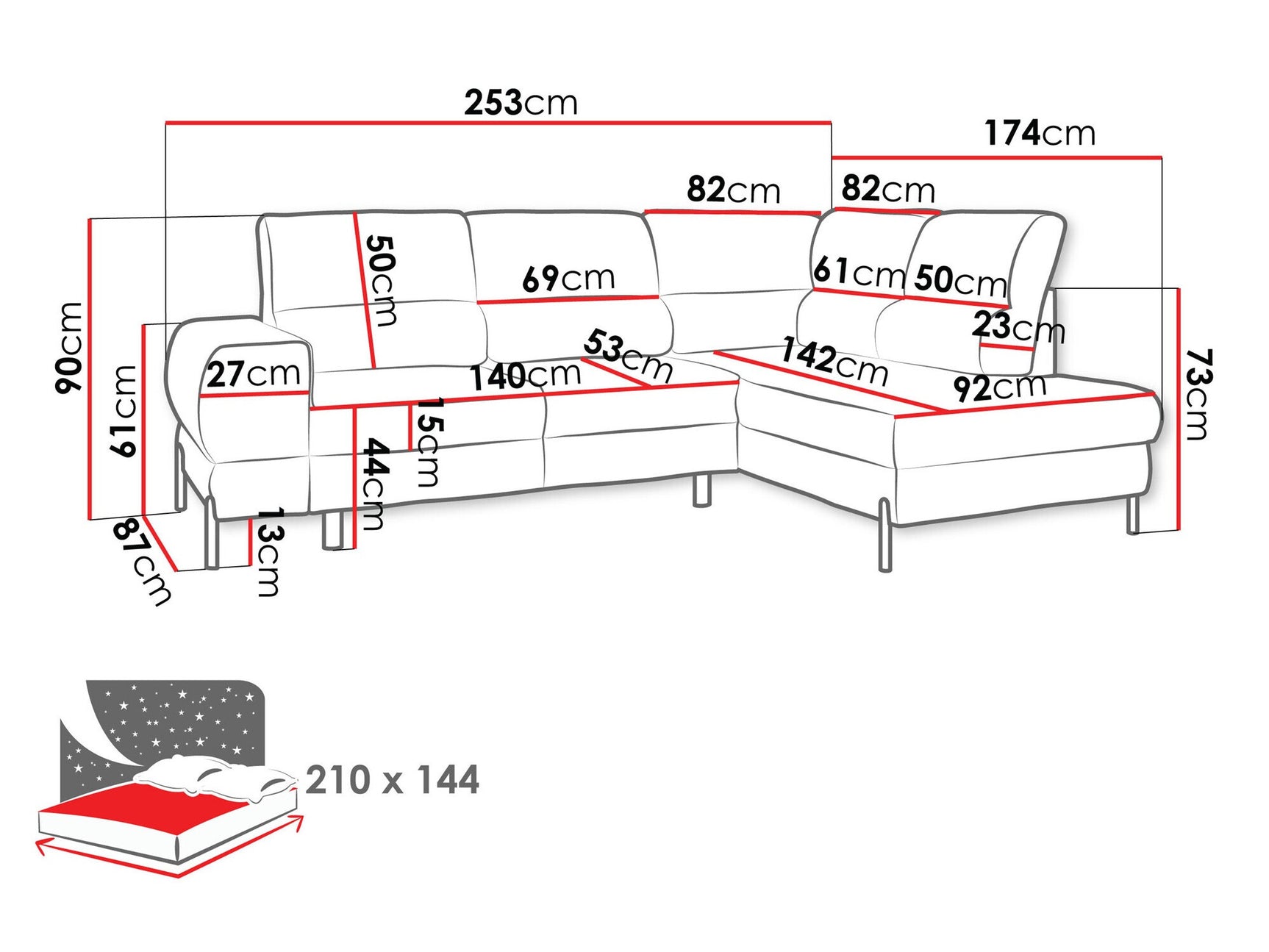 Hjørnesofa Sanford 105
