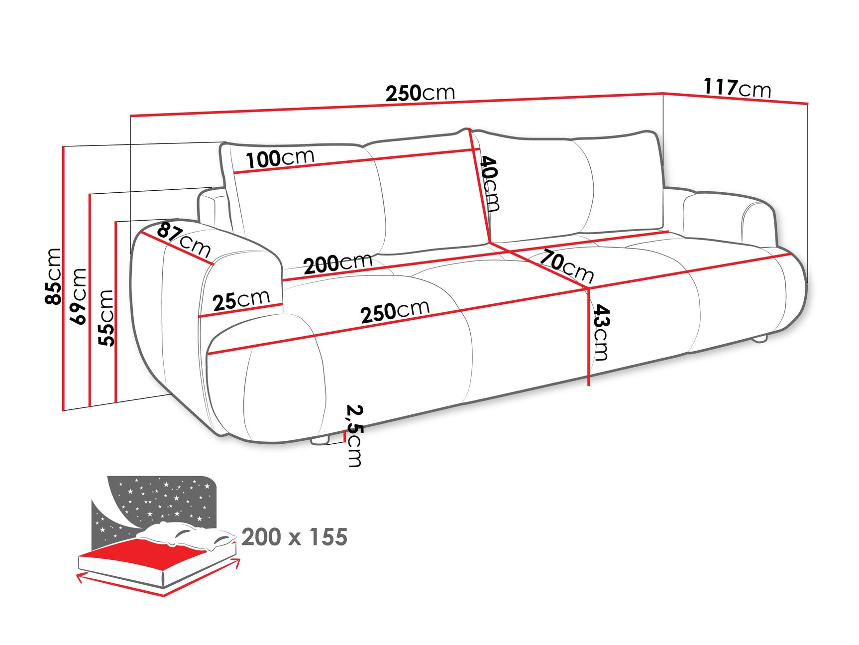 Sovesofa TrendyNest 115