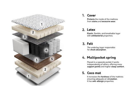 Madras Indiana 120 4132379