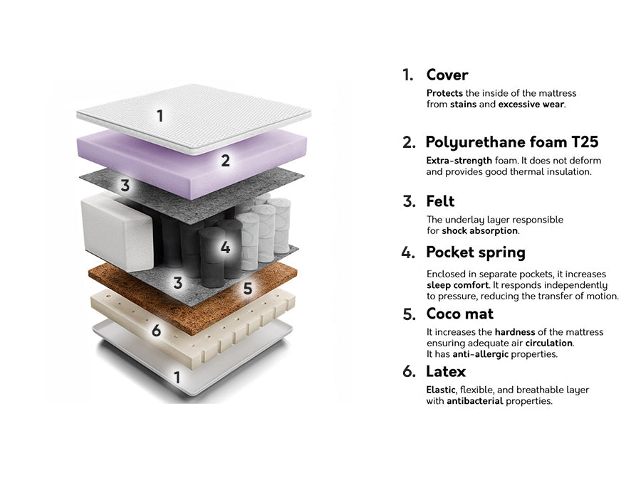 Madras Indiana 121 4132389