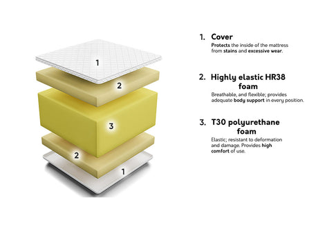 Madras Indiana 122 4132403