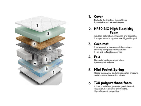 Madras Indiana 123 4132405