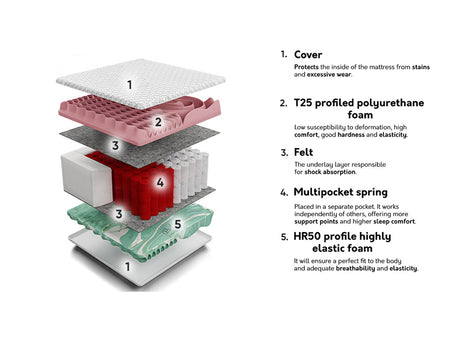 Madras Indiana 125 4137040