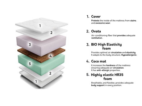 Madras Indiana 128 4137064