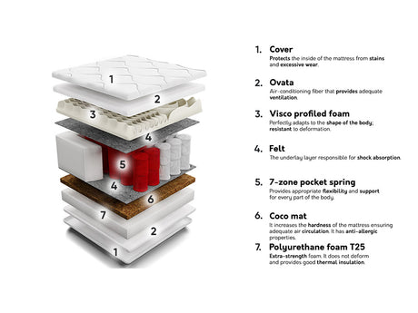 Madras Indiana 131 4137088