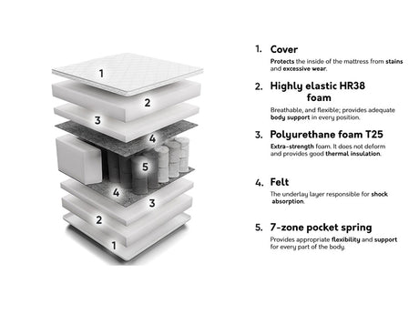 Madras Indiana 133 4137104