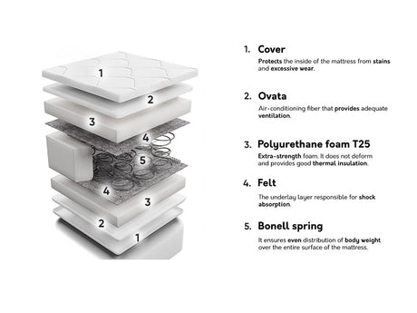 Madras Indiana 115 4137120