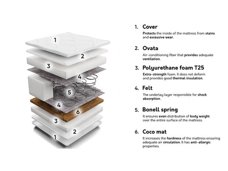 Madras Indiana 116 4137127