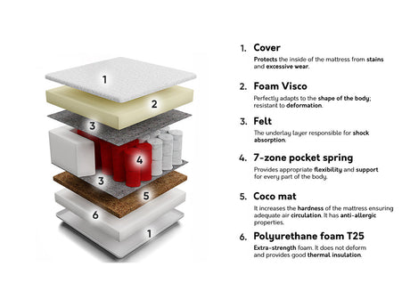 Madras Indiana 117 4137141